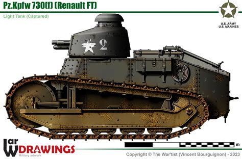 Renault Ft