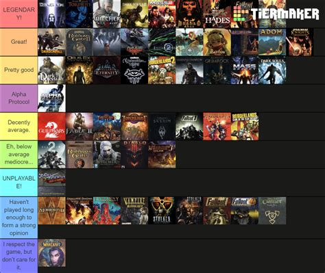 Crpg Arpg Games Ranked Tier List Community Rankings Tiermaker