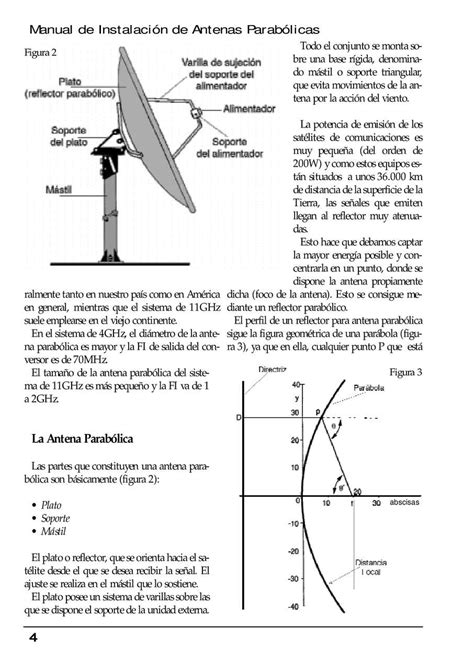 28 Partes De Una Antena Parabolica Im7 Blog