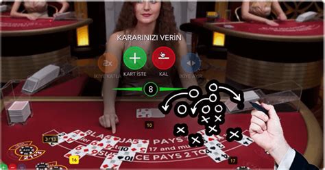 Blackjack te Kart Sayma Stratejisi Canlı