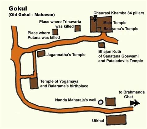 Map of Gokul, Mathura | Explore the Historic Sites