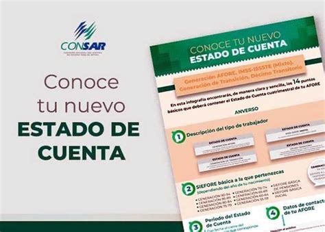 Conoce Todos Los Detalles De Tu Estado De Cuenta Pensionissste Tramitesclaros