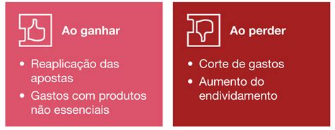 O Impacto Das Apostas Esportivas No Consumo