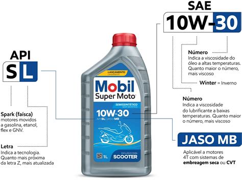 Se O Assunto Leo Lubrificante Leia O R Tulo Webmotors