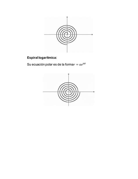 Coordenadas Polares Pdf