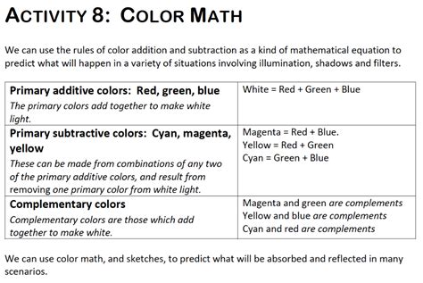 Solved Activity 8 Color Math We Can Use The Rules Of Color