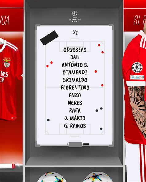 Sl Benfica On Twitter J H Onze Ucl Juvslb Euamoobenfica