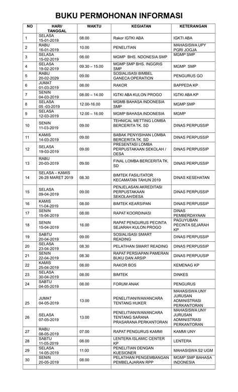 Contoh Gambar Arsip Perusahaan Catatan Harian Yantinova Pengertian