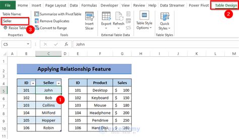 How To Add Table To Data Model In Excel 3 Effective Ways