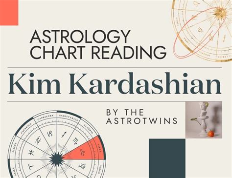 Kim Kardashian Birth Chart - Libra Zodiac Sign Horoscope & Birthday ...