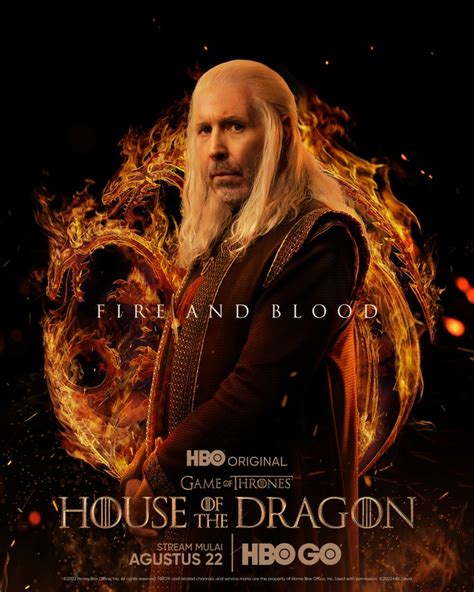 ดู ตระกูลแห่งมังกร House Of The Dragon Ep 7 ย้อนหลัง ตระกูลแห่งมังกรซีรี่ย์ไทย ดูซีรี่ย์ฟรี Hd