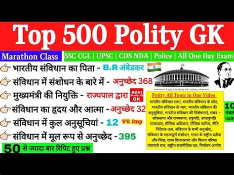 Polity Top GK Polity 5000 Most Important Questions Part 2 Polity