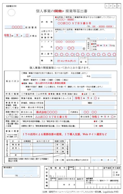 【会社設立後の提出書類】⑤個人事業の廃業届出書の書き方（記入例あり） リーガルメディア