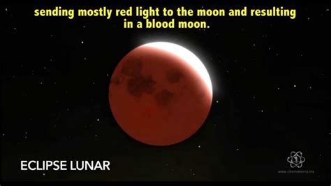 Blood Moon Lunar Eclipse Explained Youtube