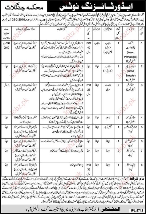 Punjab Forest Department Jobs 2025 Job Advertisement Pakistan