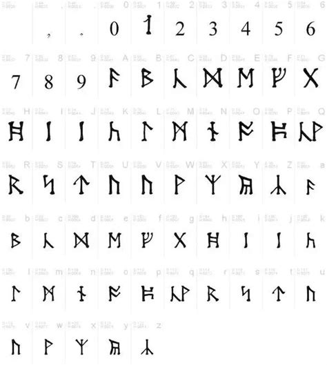 Moon Runes Font UpFonts