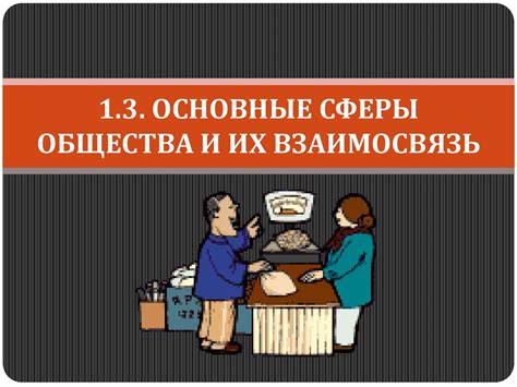 Человек и общество. Вопросы кодификатора. (9 класс) - презентация онлайн