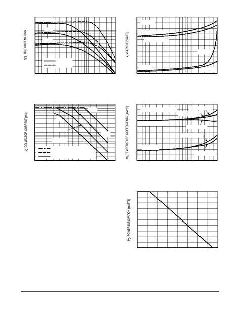 Mje350 Datasheet24 Pages Motorola 05 Ampere Power Transistor Pnp