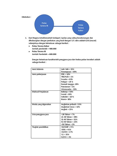 Soal Perencanaan Transportasi Sdp Pdf