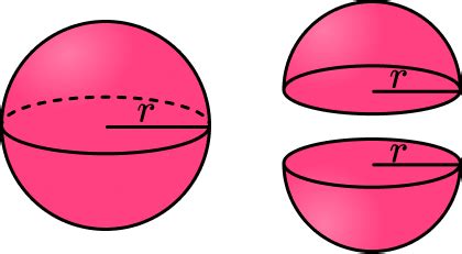 Hemisphere Shape - GCSE Maths - Steps, Examples & Worksheet