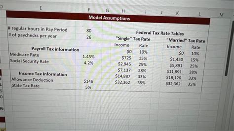 Solved Use An If Function To Alculate The Federal Chegg