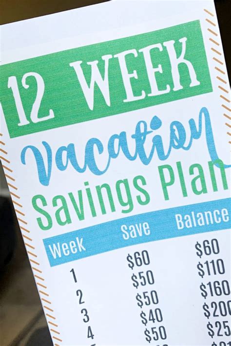 Vacation Savings Challenge With Printable Keeping Life Sane