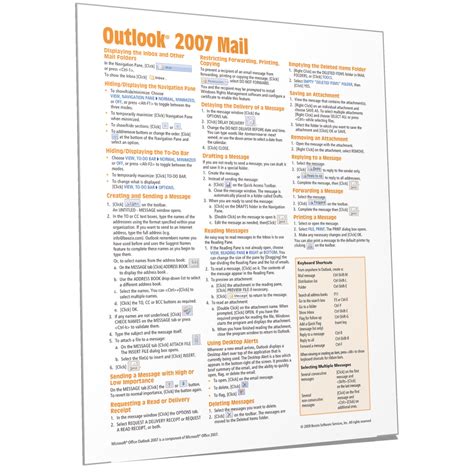 Outlook 2007 Quick Reference Guide Card Cheat Sheet Mail — Beezix