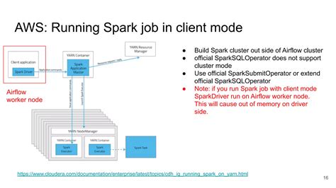 Building A Data Pipeline Using Apache Airflow On Aws Gcp Ppt