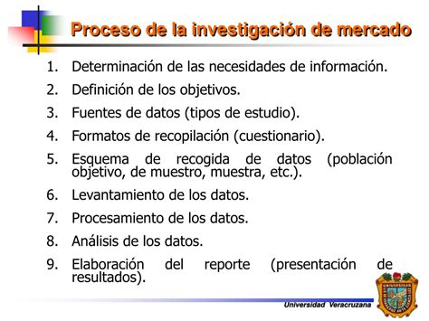 Ppt Proceso De La Investigaci N De Mercado Powerpoint Presentation