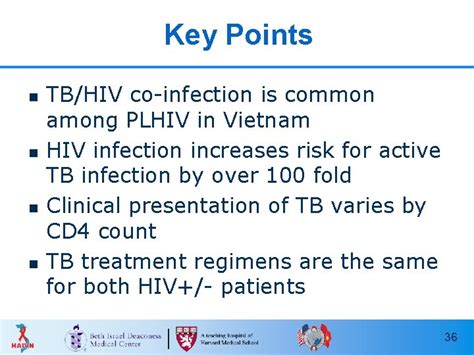 Tuberculosis And Hiv Haivn Harvard Medical School Aids