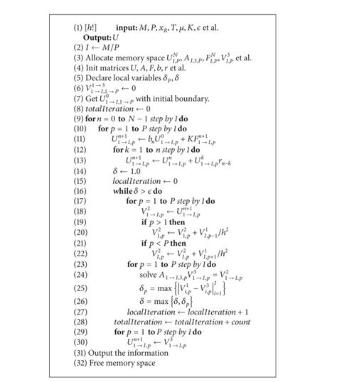 Domain Decomposition Algorithm For Time Fractional Reaction Diffusion