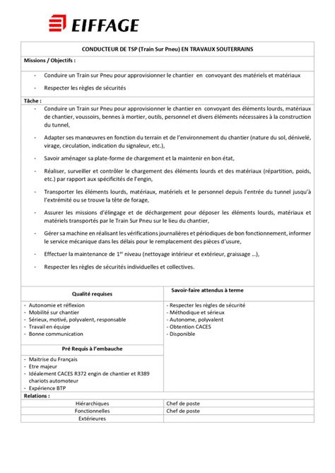 Fiche M Tier Chef De Chantier