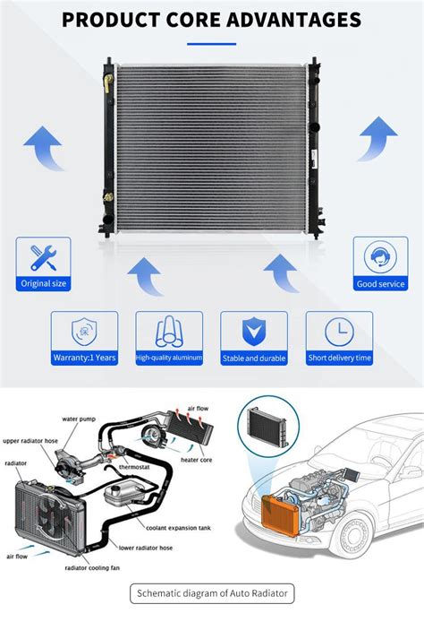 scania  truck radiator professional test quality