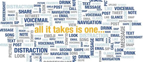 ALL IT TAKES IS ONE WORD CLOUD - Egan Company Egan Company