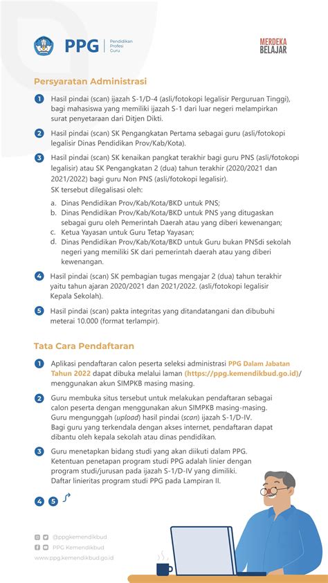 Telah Dibuka Pendaftaran Dan Seleksi Administrasi Program Ppg Daljab