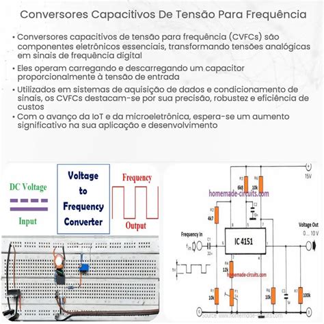 Conversores Capacitivos De Tensão Para Frequência Como Funciona