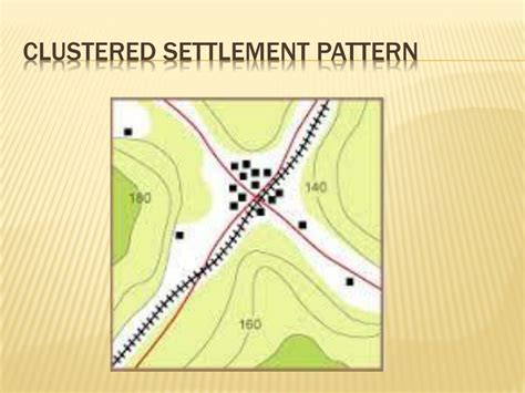 Ppt Settlement Patterns Powerpoint Presentation Free Download Id