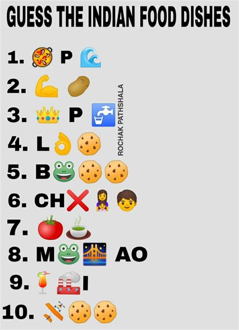 Guess The Emoji Answers Quiz With Answers Funny Games For Groups