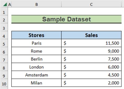 How To Create Pipeline Chart In Excel 2 Easy Ways Exceldemy