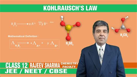 Kohlrausch Law Independent Migration Of Ions Chemistry Youtube