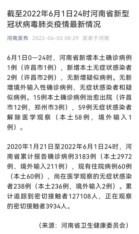 河南新增本土确诊病例1例和本土无症状感染者2例，均在许昌 中华网河南