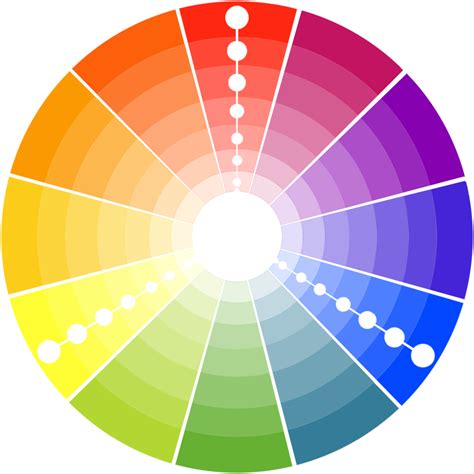 Triadic Color Scheme Color Wheel What Is It Bright Beryl