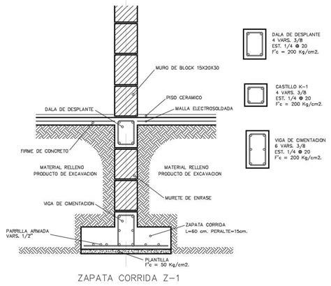 Typical Column Footing Detail