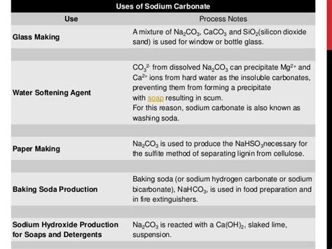 Glass Manufacturing Process Flow Chart Ppt Ponasa