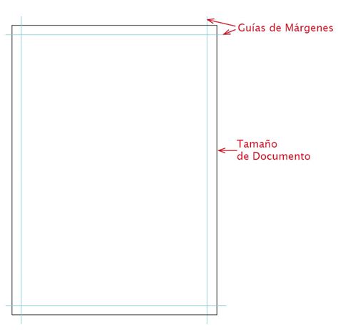 Cómo Aplicar Sangrado en Illustrator CEVAGRAF