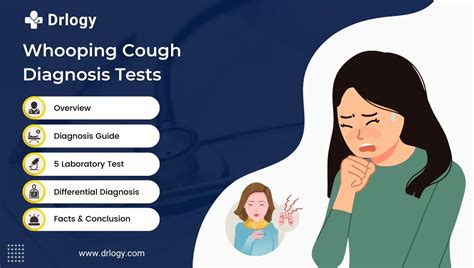 5 Best Rapid Whooping Cough Diagnosis Test For Throat Drlogy