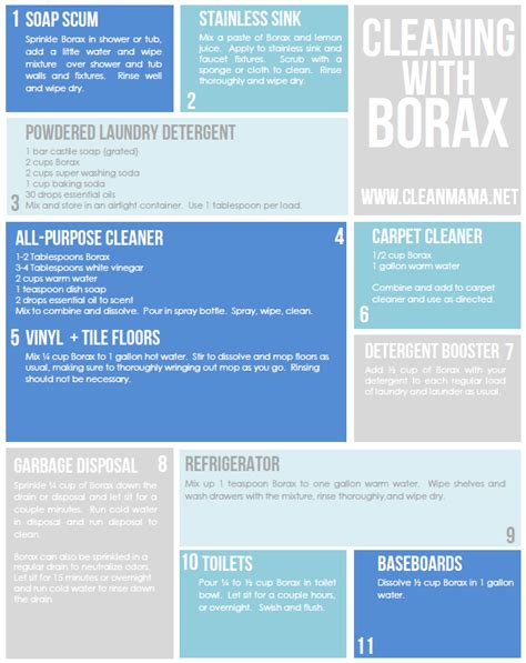 Cleaning With Borax 11 Simple Recipes FREE Printable Clean Mama