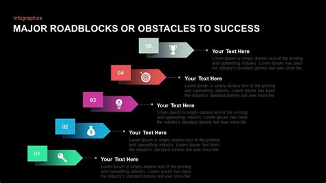 Major Roadblocks Or Obstacles To Success Ppt Slides Powerpoint Templates