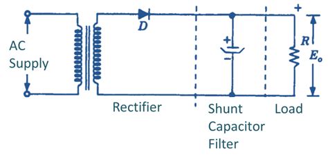 What Is Shunt Capacitor Filter Working Diagram Formula