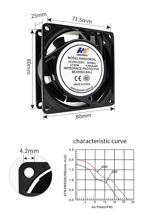 3 Inch 80mm 8025 Cooling Fan Ac 115v 380v 80 X 80 220v Axial Fan - Buy ...